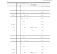 건물관리대장 건물관리대장